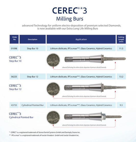 GoldBurs CEREC®3 Milling Burs BUY 1 GET 1 FREE  Lithium disilicate, IPS e.max®**, Glass Ceramics, Hybrid Ceramics