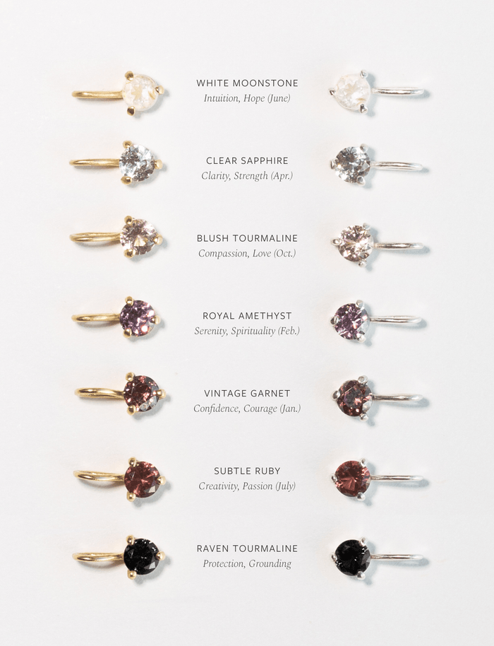 Aura Birthstone Charm Necklace