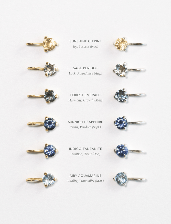 Aura Birthstone Charm Necklace