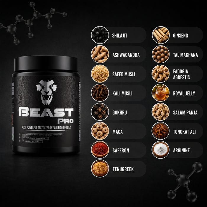 BEAST PRO