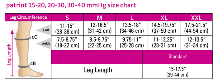 Duomed Patriot by Medi Ribbed Knee High 30-40mmHg - Compression Level: Extra Firm 30-40 MmHg - Unisex - Knee