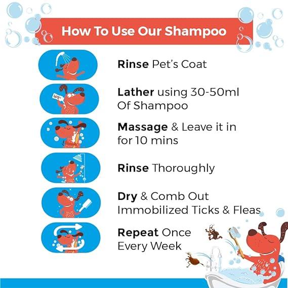 Flea Free Dog Grooming Combo of 3 - Tick'et to Fleadom 250 + Excuse Me Fleas 250 + Wipe Right Antibacterial Wipes 80 wipes - Captain Zack