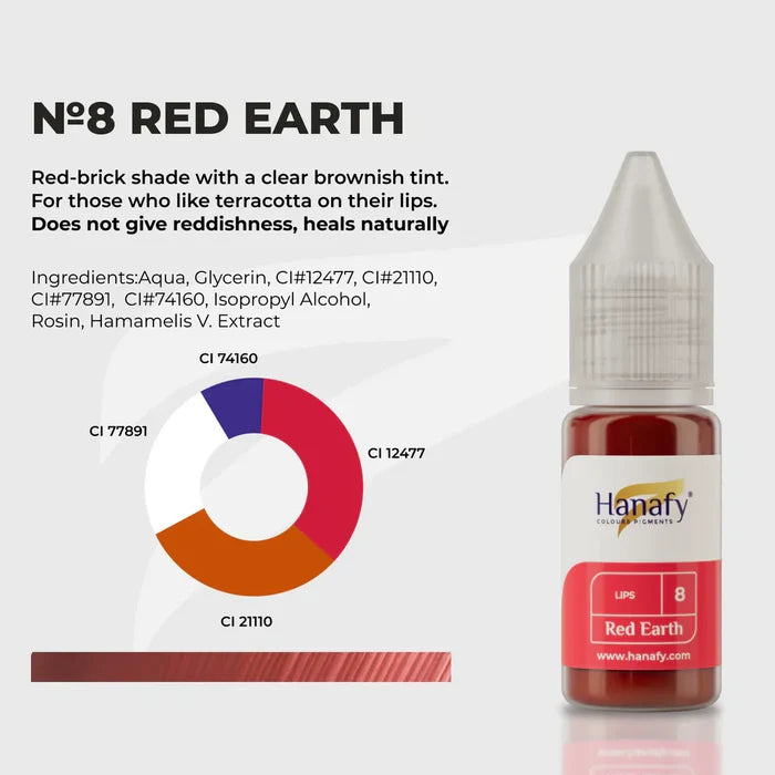 Hanafy - Main Lip Pigment - N8 Red Earth