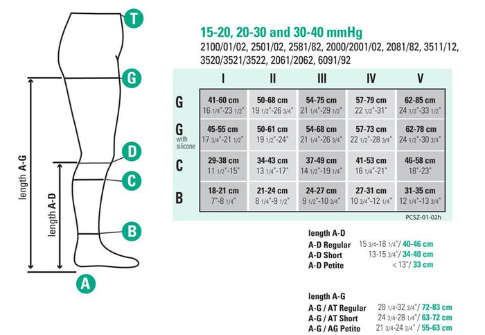 Juzo Dynamic Knee High 30-40mmHg - Compression Level: Extra Firm 30-40 MmHg - Unisex - Knee