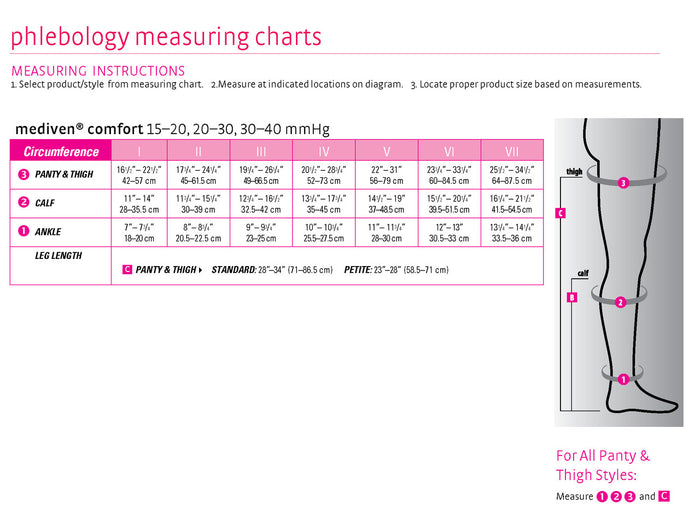 Medi Comfort Thigh High 30-40mmHg Open Toe - Compression Level: Extra Firm 30-40 MmHg - Unisex - Foot