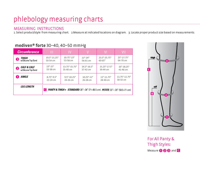Medi Forte Thigh High w/ Silicone Band, Open Toe 30-40mmHg - Compression Level: Extra Firm 30-40 MmHg - Unisex - Foot