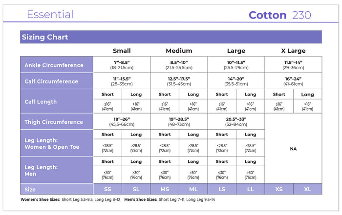 Sigvaris Men's Essential Cotton Thigh High w/ Grip Top 30-40mmHg - Compression Level: Extra Firm 30-40 MmHg - Male - Leg