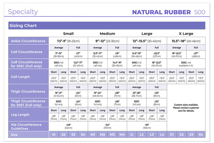 Sigvaris Natural Rubber Thigh High W/ Grip Top, Open Toe 30-40mmHg - Compression Level: Extra Firm 30-40 MmHg - Unisex - Foot