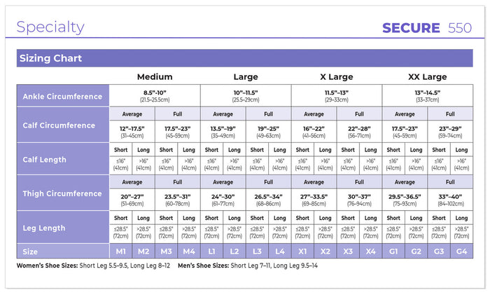 Sigvaris Secure Thigh High, Open Toe 30-40mmHg - Compression Level: Extra Firm 30-40 MmHg - Unisex - Foot