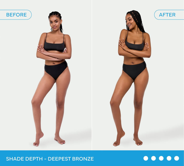 Ultra Dark Self Tanning Routine Bundle