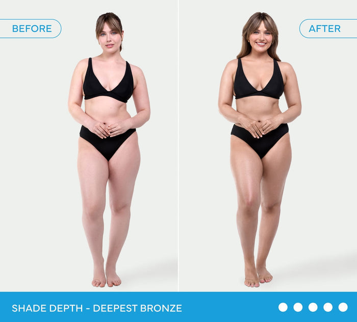 Ultra Express Self Tanning Routine Bundle